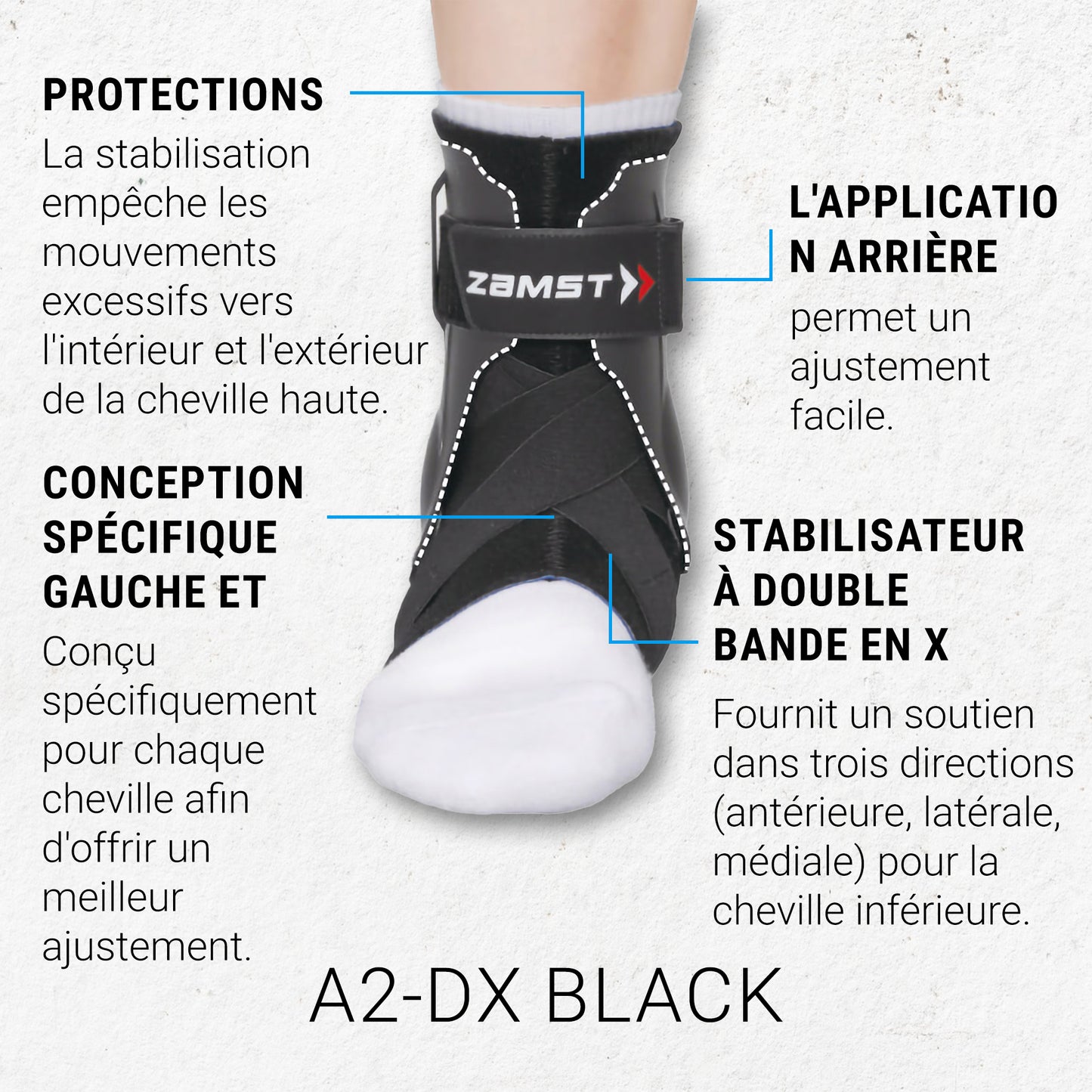A2-DX