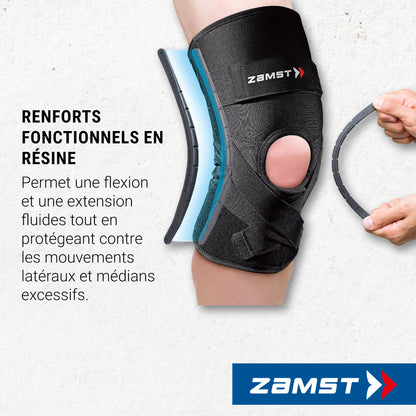 ZK-Protect