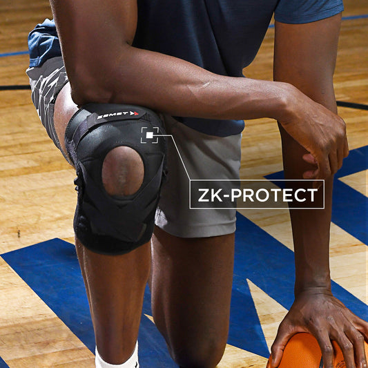 ZK-Protect